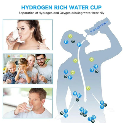 H2O Vitalität Trinkbecher™