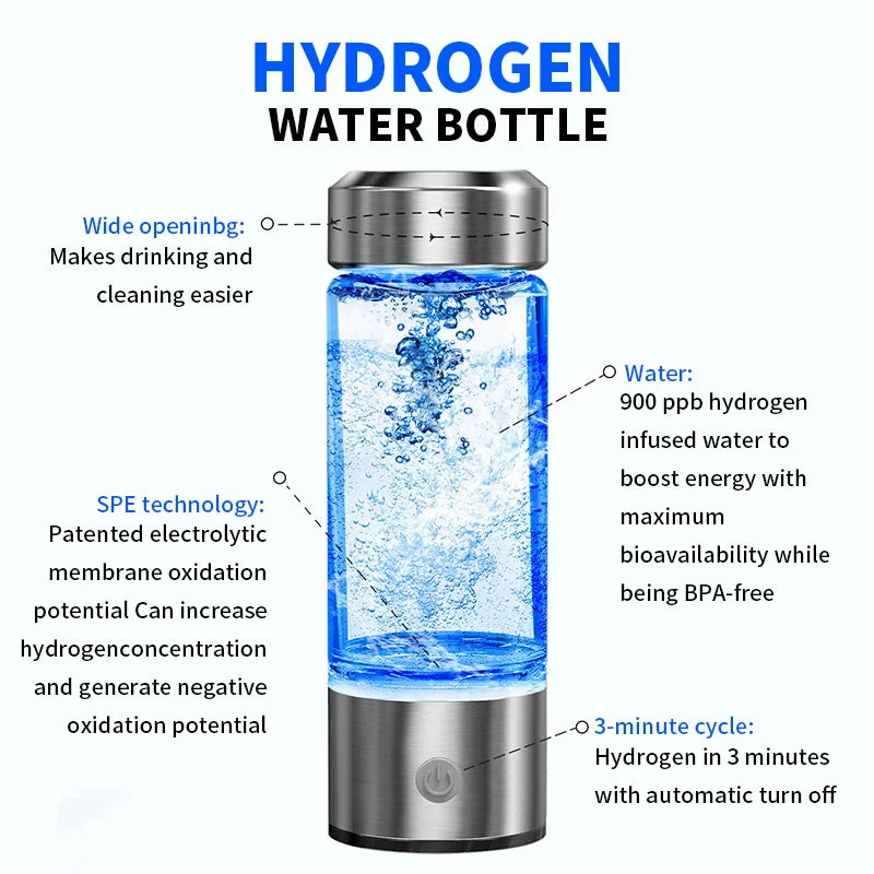 HydrogenBottle