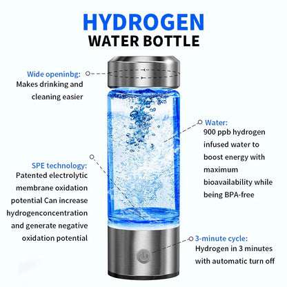 HydrogenBottle