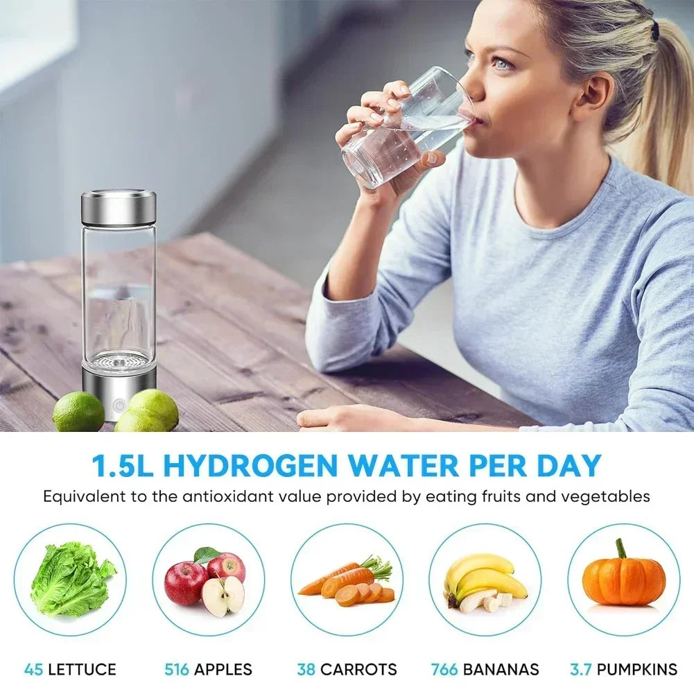 H2O Vitalität Trinkbecher™