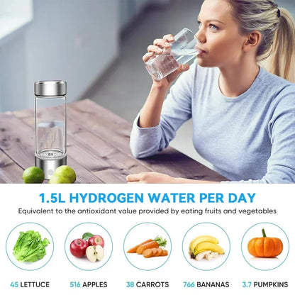 H2O Vitalität Trinkbecher™